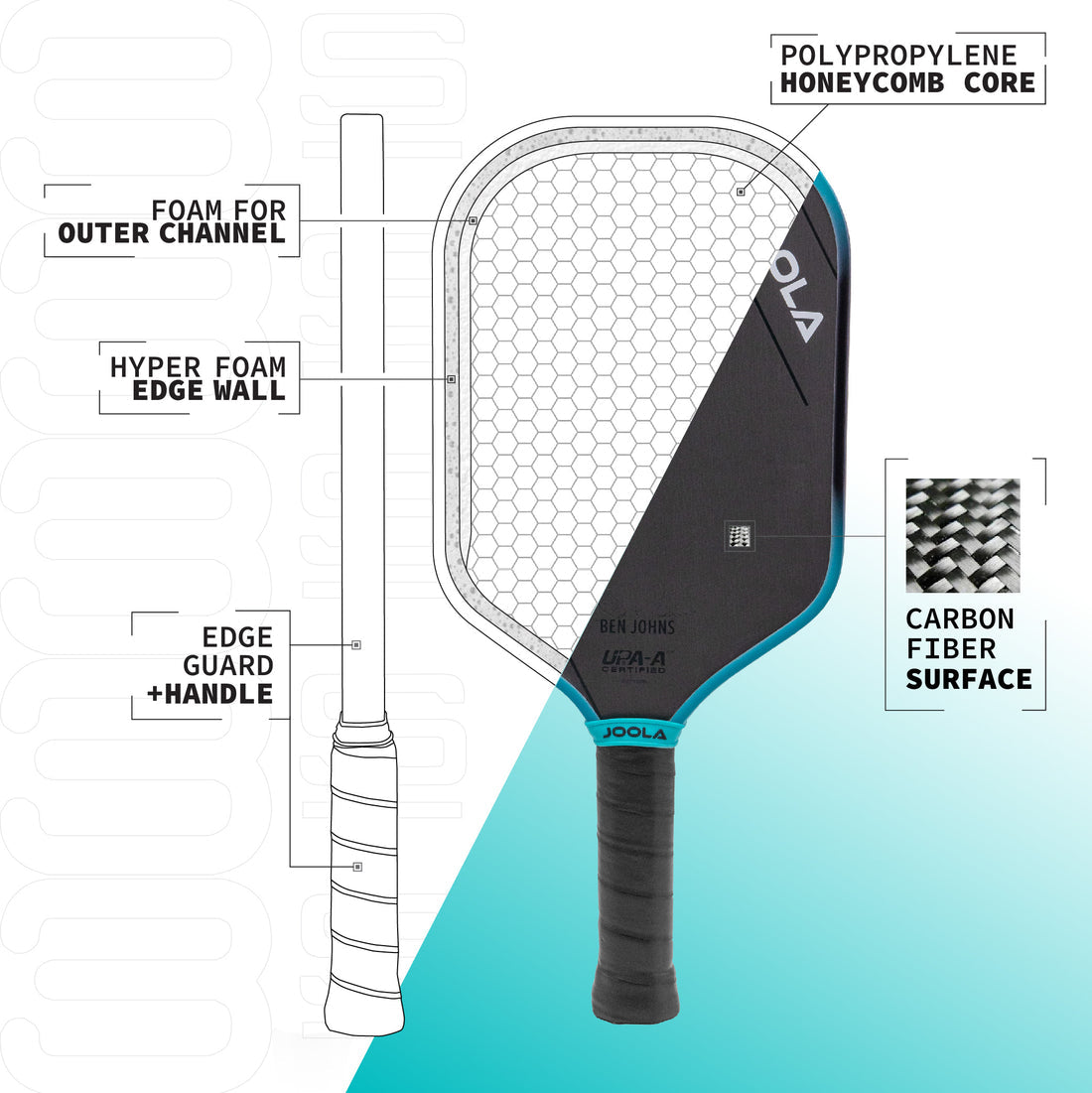 JOOLA Pickleball Paddle Ben Johns Perseus 3S 16mm
