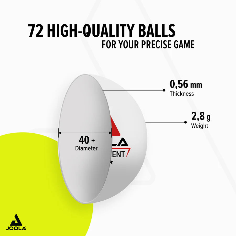 JOOLA Tafeltennisbal Tournament*** ABS 40+