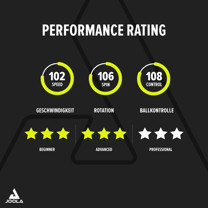 JOOLA Tafeltennisbat Carbon Pro