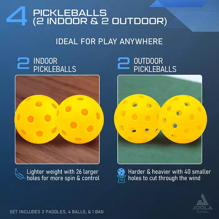 Tundra Pickleball Paddle Set