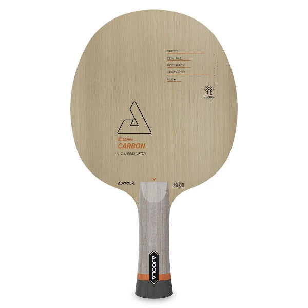 BASEline CARBON