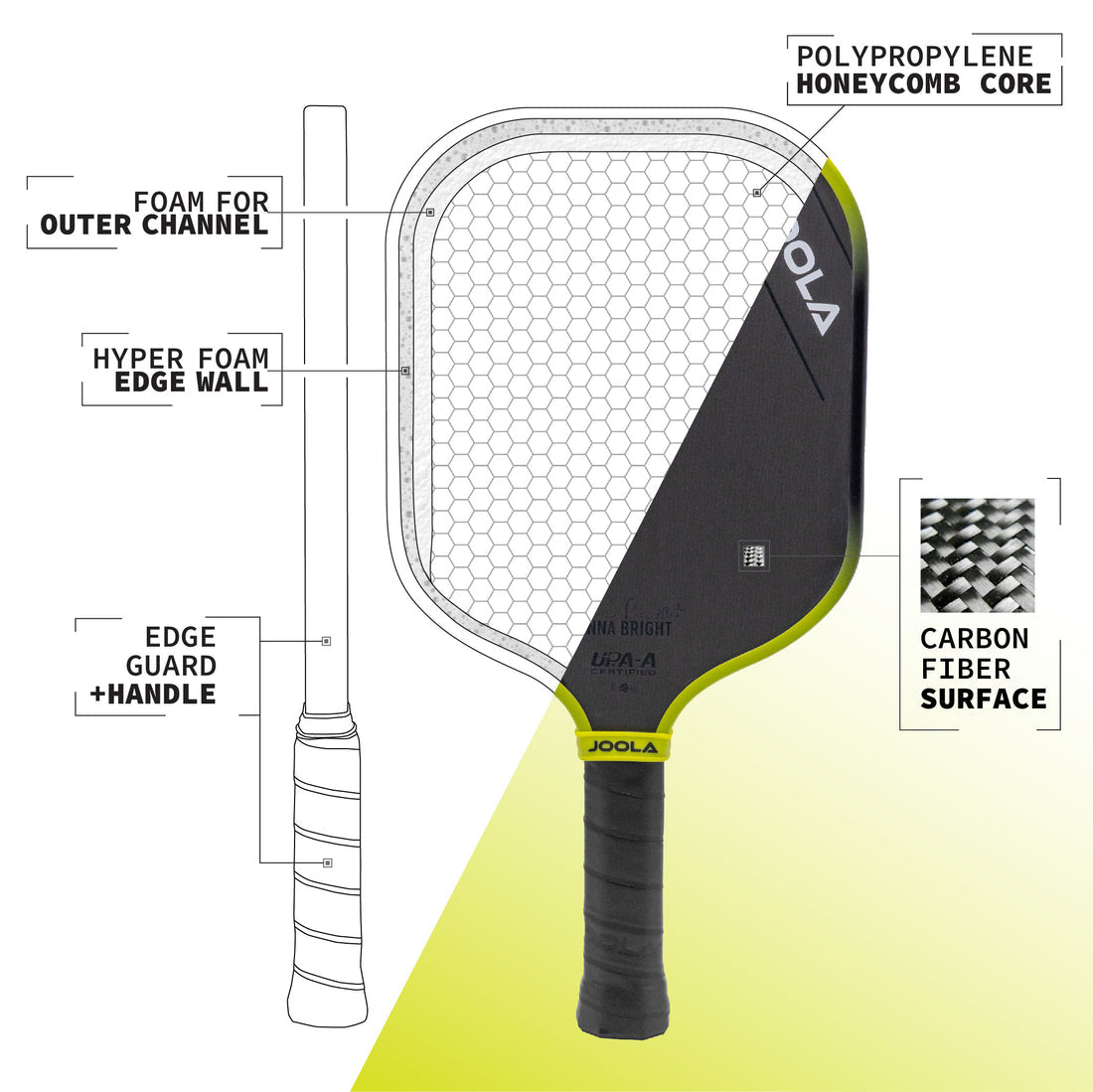 JOOLA ANNA BRIGHT SCORPEUS 3S 14MM PICKLEBALL PADDLE