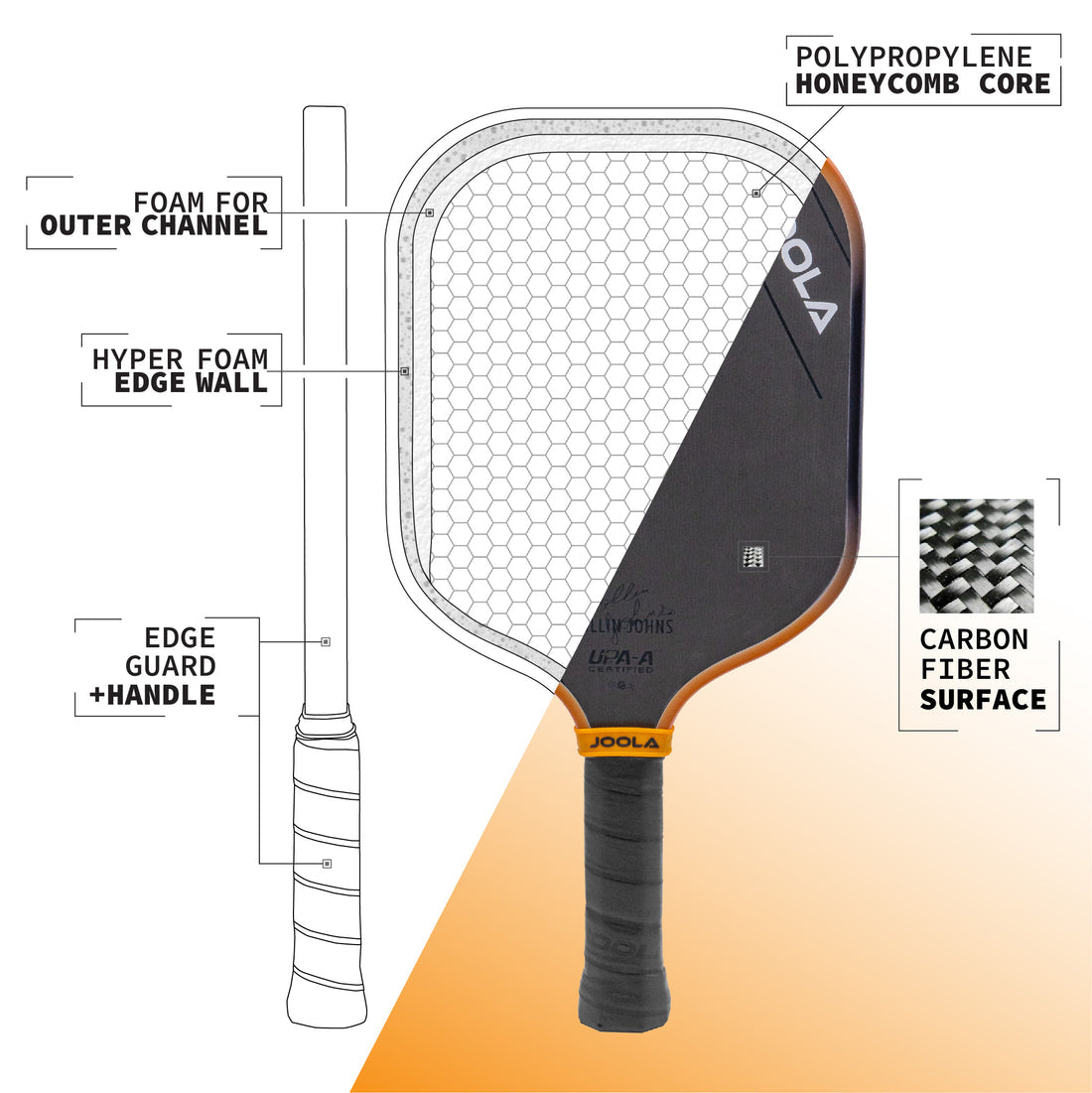 JOOLA COLLIN JOHNS SCORPEUS 3S 16MM PICKLEBALL PADDLE