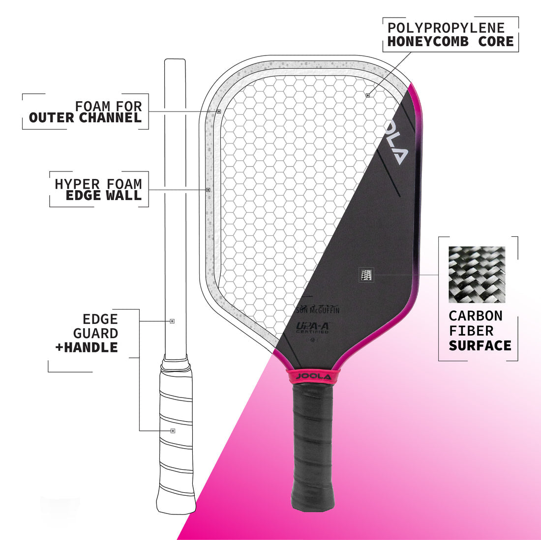 JOOLA TYSON MCGUFFIN MAGNUS 3S 14MM PICKLEBALL PADDLE